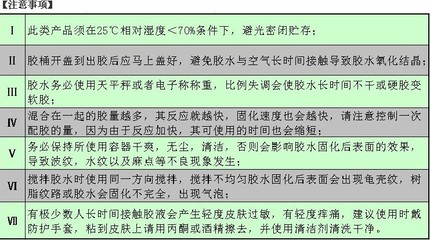 高透明環(huán)氧樹(shù)脂膠品質(zhì)與多用途測(cè)評(píng)指南 提升工作效率的可靠選擇